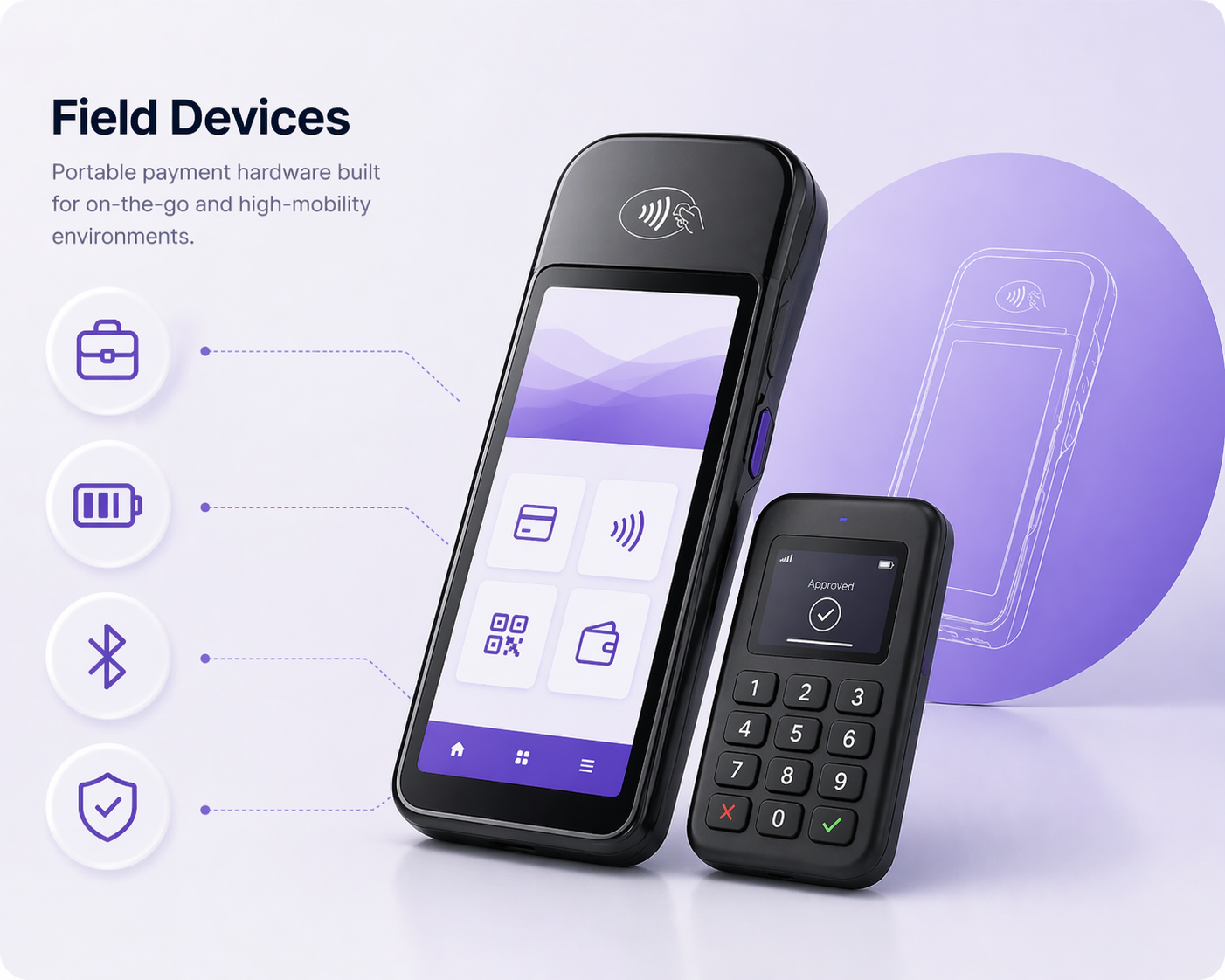 Mobile POS