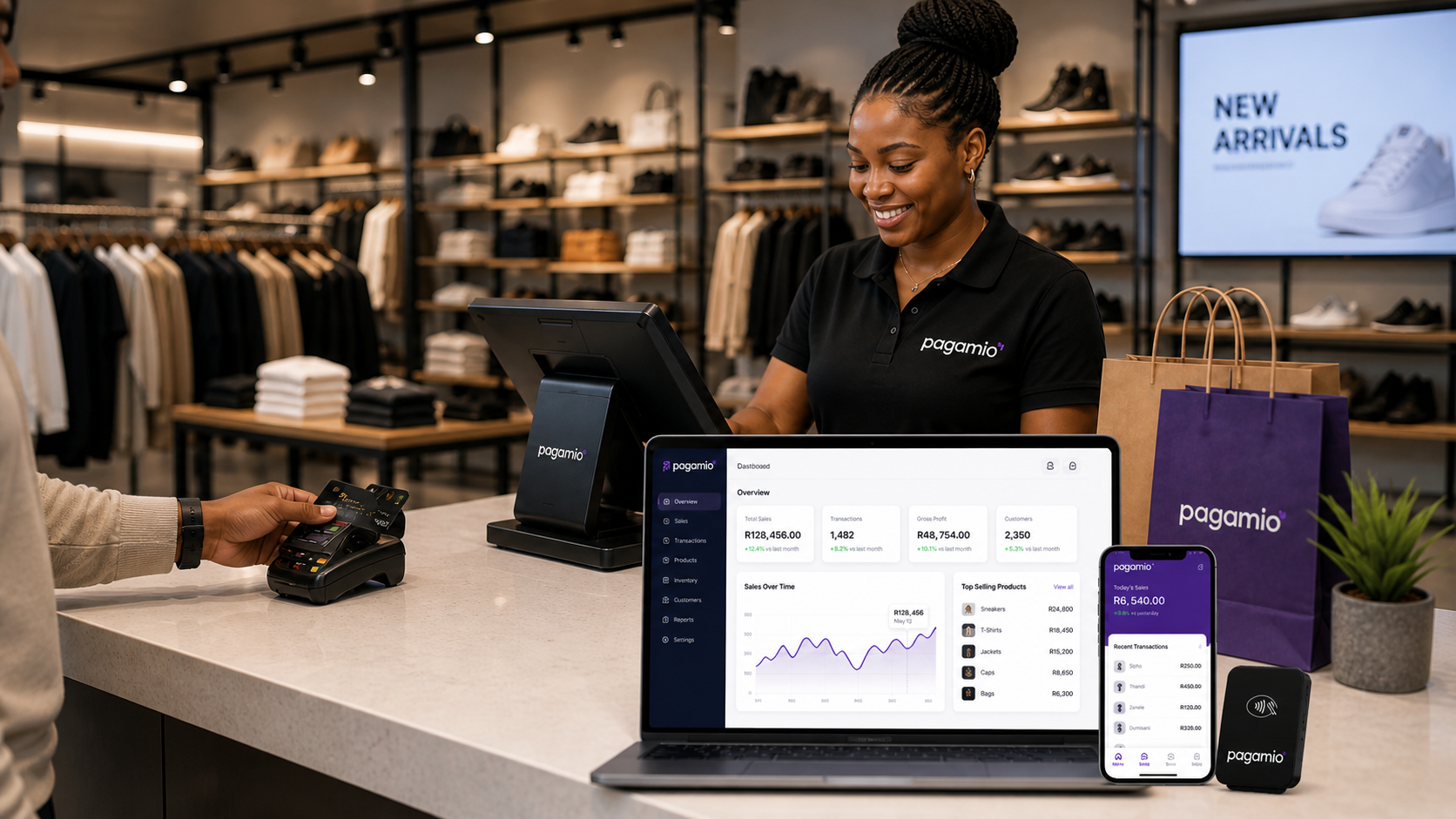 Retail